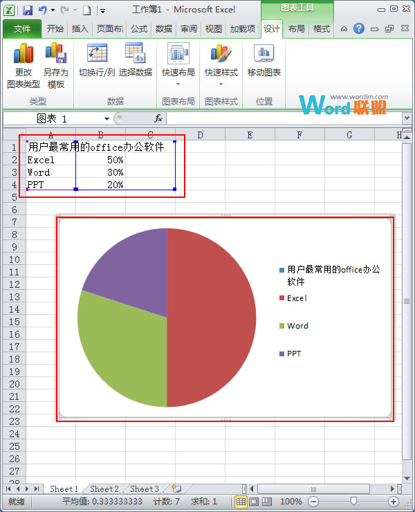 Excel2010简单扇形统计图的制作(图3) Excel2010简单扇形统计图的制作(图3)