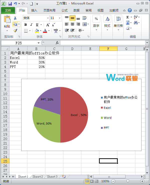 Excel2010简单扇形统计图的制作(图7) Excel2010简单扇形统计图的制作(图7)