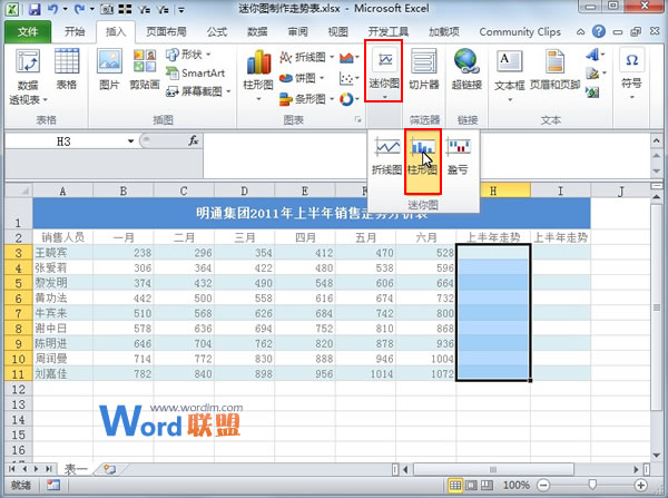 Excel2010中活用迷你图制作走势表(图1) Excel2010中活用迷你图制作走势表(图1)
