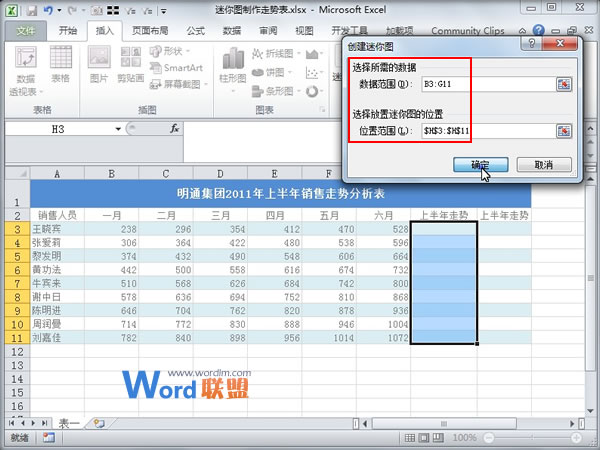Excel2010中活用迷你图制作走势表(图2) Excel2010中活用迷你图制作走势表(图2)