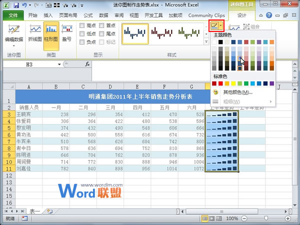 Excel2010中活用迷你图制作走势表(图3) Excel2010中活用迷你图制作走势表(图3)
