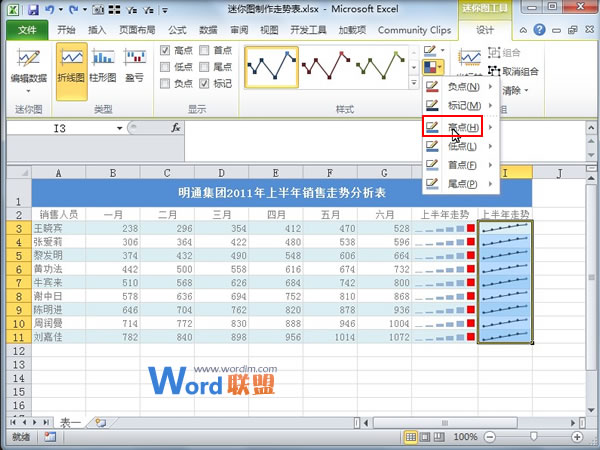 Excel2010中活用迷你图制作走势表(图6) Excel2010中活用迷你图制作走势表(图6)