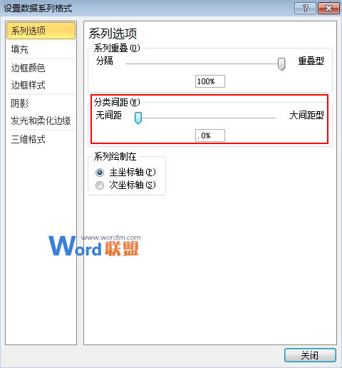 Excel2010图表制作：线柱盈利分析图(图3)