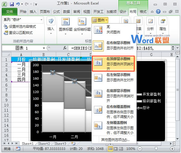 Excel2010图表制作：线柱盈利分析图(图9)