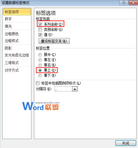 Excel2010图表制作：线柱盈利分析图(图11)