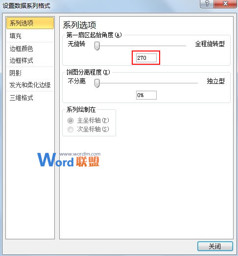 Excel2010中如何制作半圆饼图?(图6) Excel2010中如何制作半圆饼图?(图6)