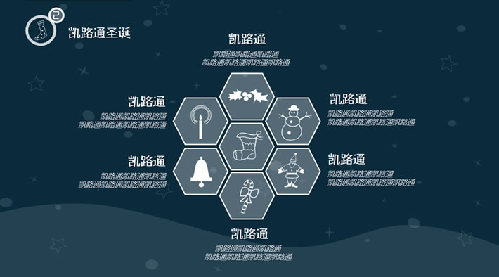 GIF动画教程:制作圣诞节PPT模板教程(全)(图6) GIF动画教程:制作圣诞节PPT模板教程(全)(图6)