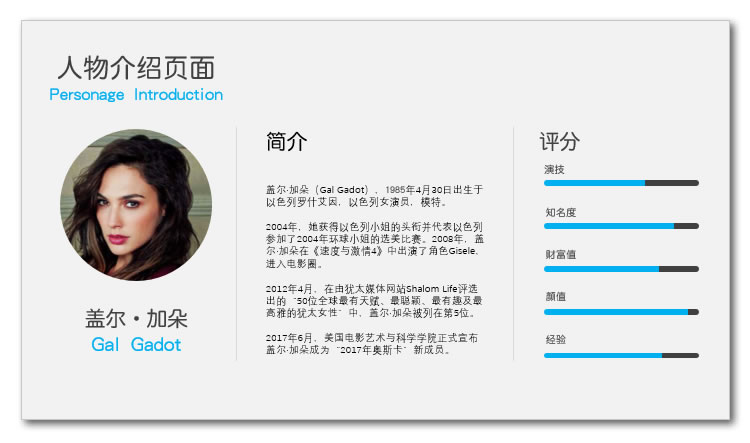 用PPT简简单单就可以制作一个简约风格人物介绍(图9) 用PPT简简单单就可以制作一个简约风格人物介绍(图9)