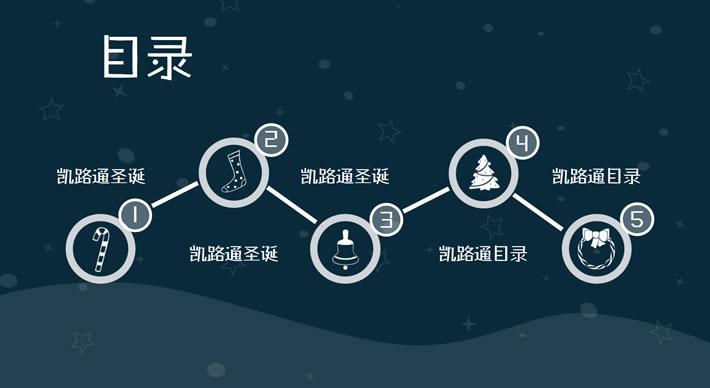 GIF动画教程-制作圣诞节PPT目录.2:全民学PPT(图2) GIF动画教程-制作圣诞节PPT目录.2:全民学PPT(图2)